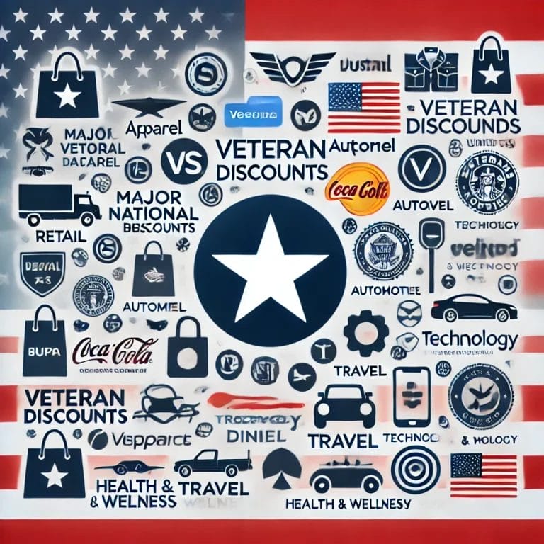 Military Discounts / VA Disability Chat