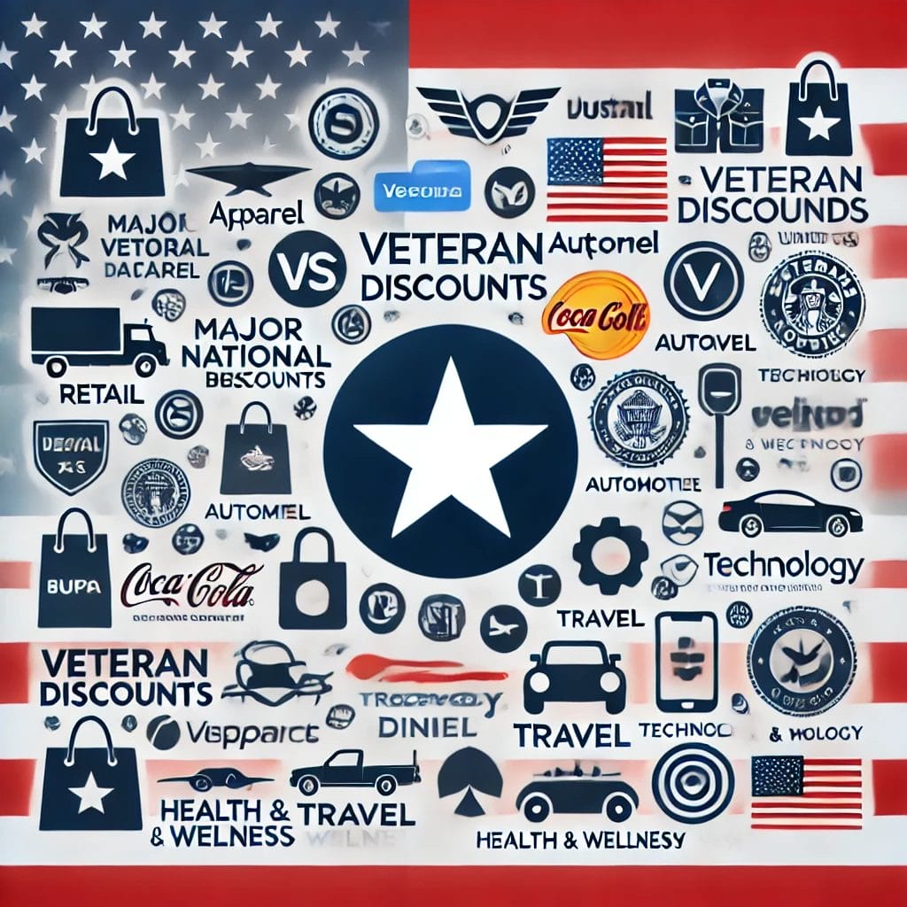 Military Discounts / VA Disability Chat
